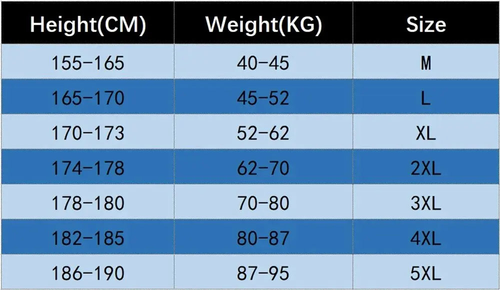 Trendy Suits for men  Men's Summer Shorts Set Gym Outfit Student Short Sleeve Tee 2 Piece Set Tracksuits Men Casual Men Clothing